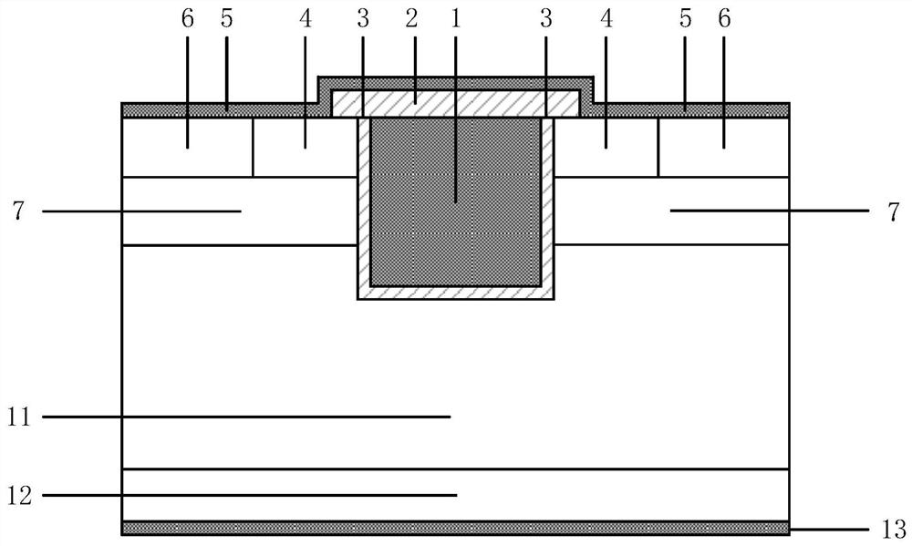 SiC trench gate power MOSFET device and preparation method thereof