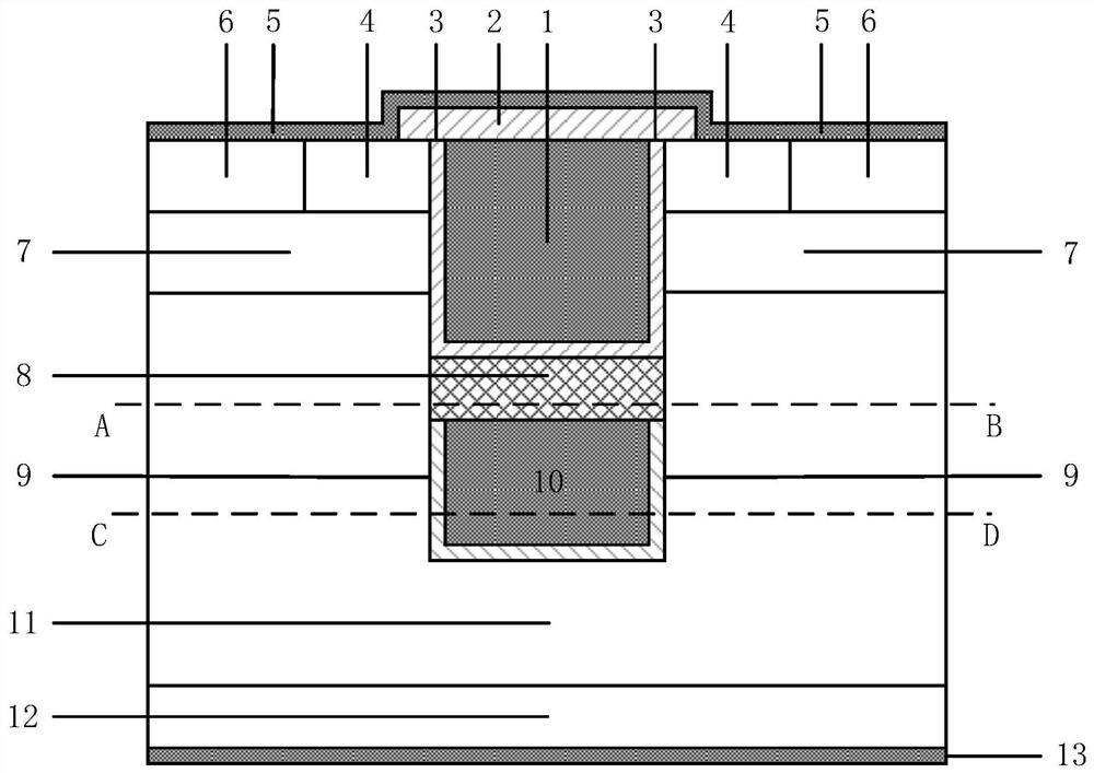 SiC trench gate power MOSFET device and preparation method thereof