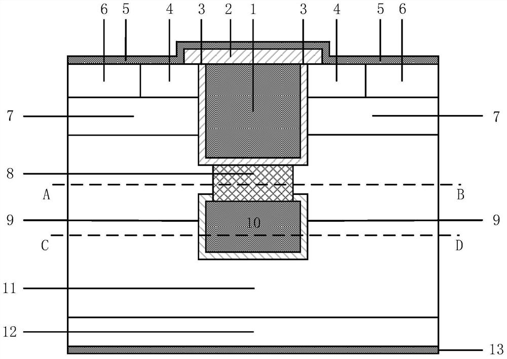 SiC trench gate power MOSFET device and preparation method thereof