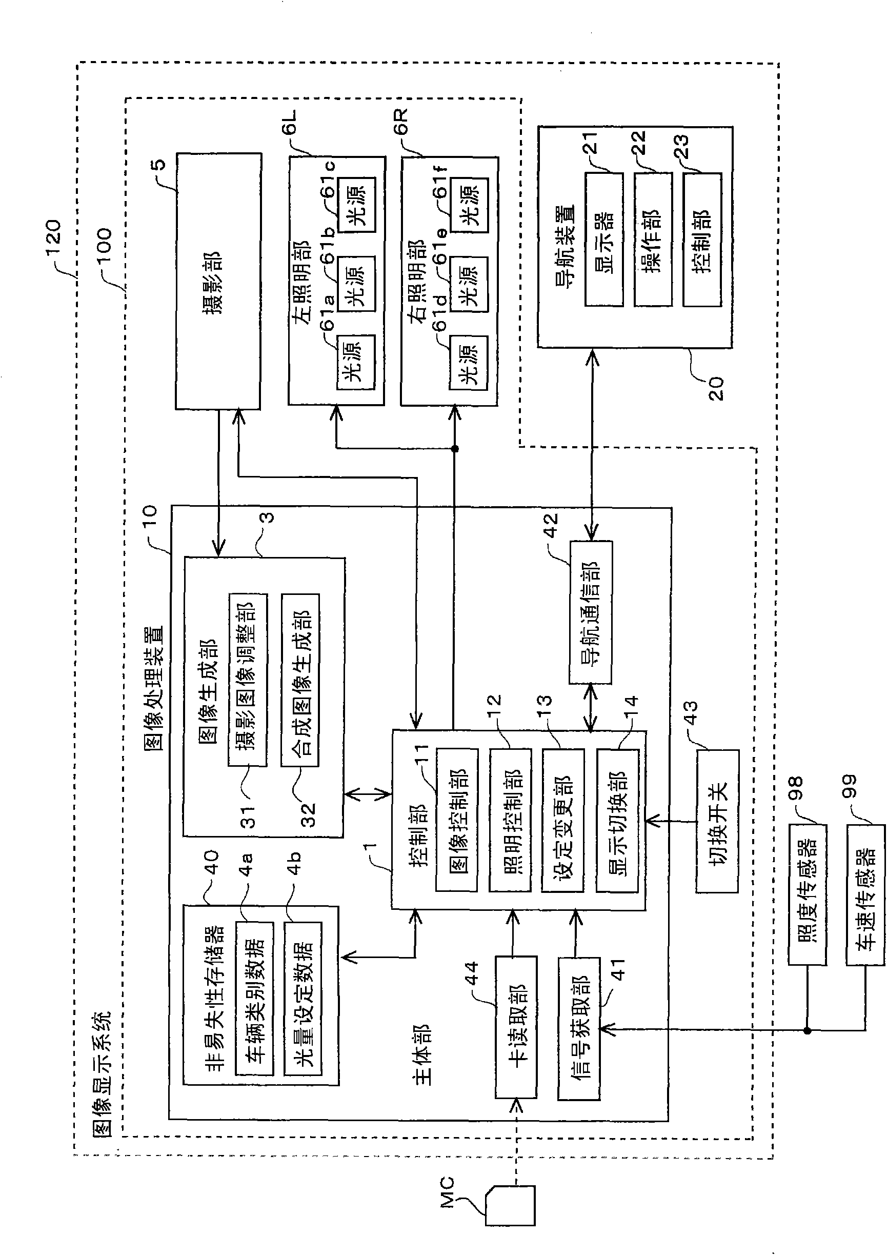 Image display system and image display method