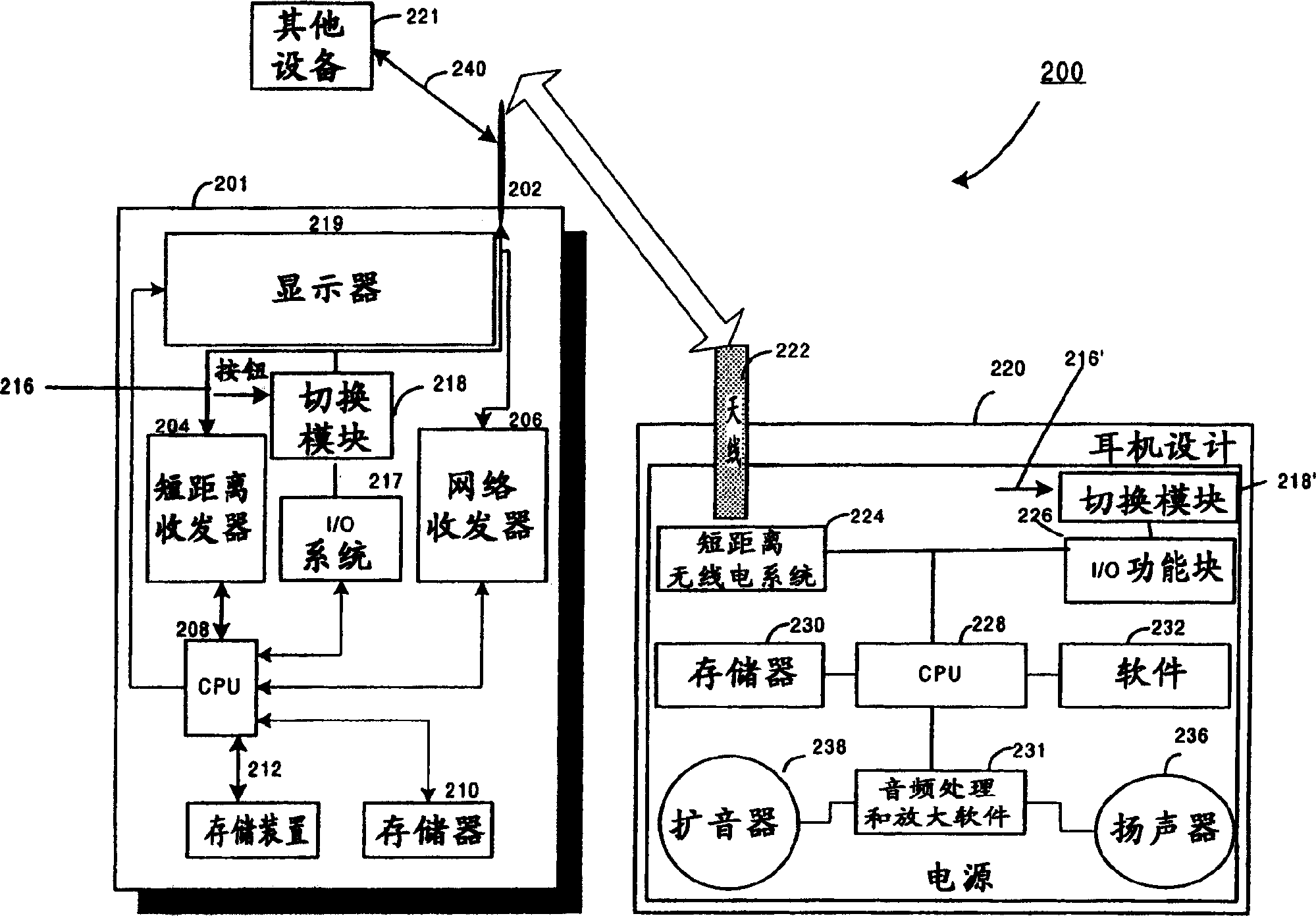 Short-range radio terminal adapted for data streaming and real time services