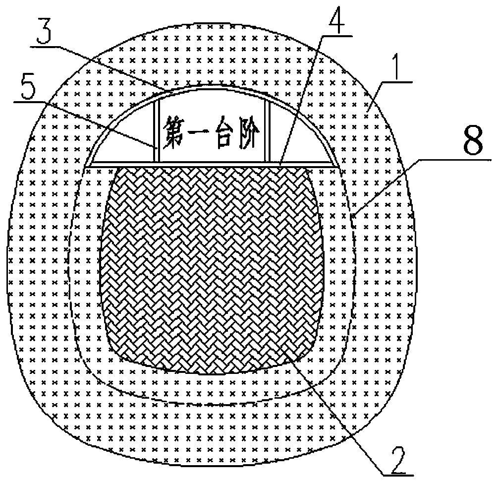 Advance Excavation Method of Pilot Pit with Multiple Steps Under Frozen Advance Support