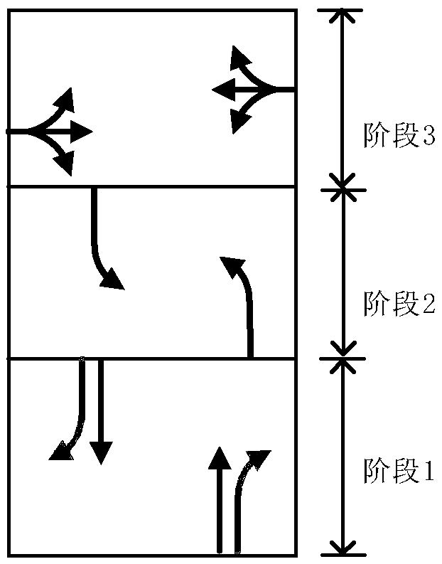 Stage-phase signal control scheme-oriented timing parameter optimization method