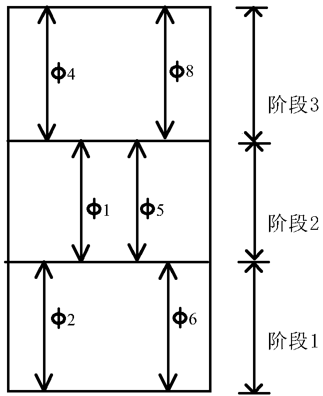 Stage-phase signal control scheme-oriented timing parameter optimization method