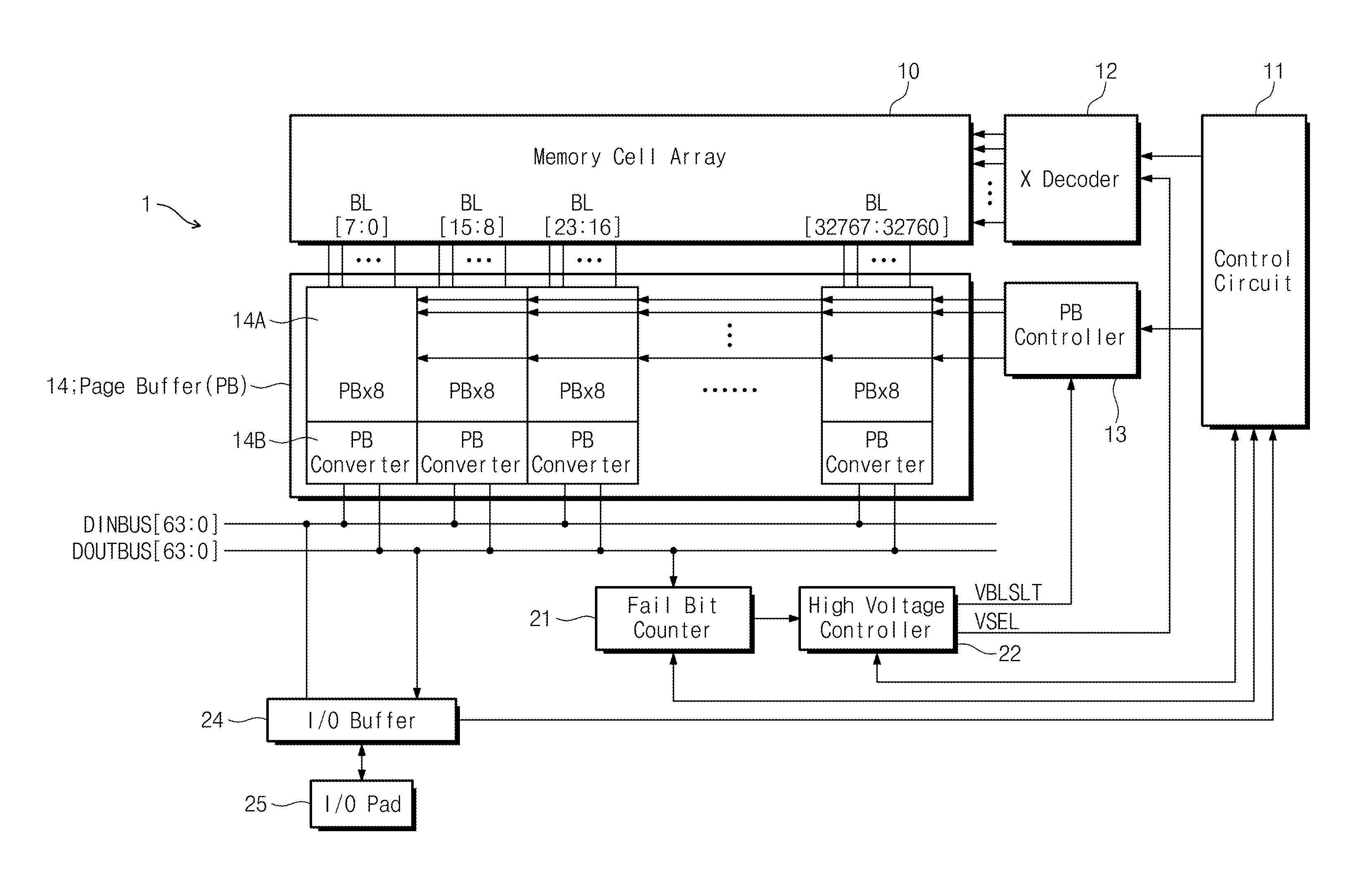 Semiconductor memory device and method of operating the same