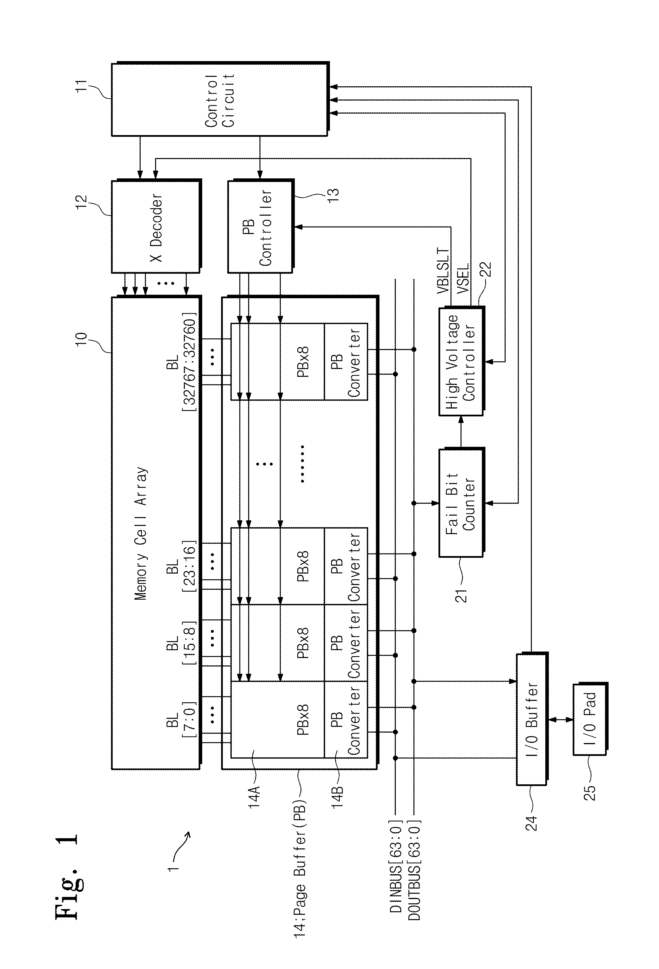 Semiconductor memory device and method of operating the same