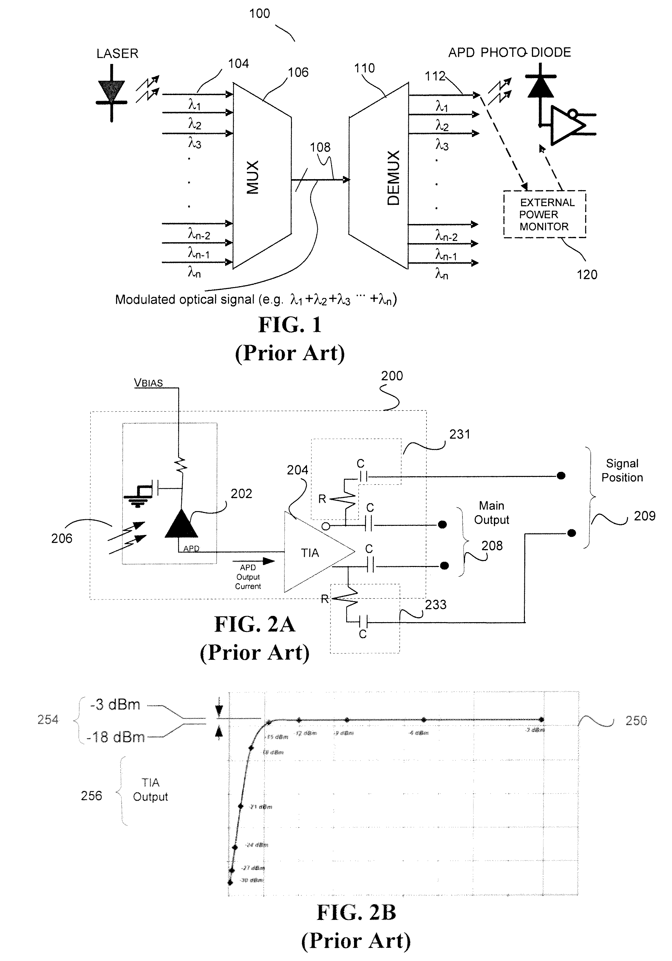 In-situ power monitor having an extended range to stabilize gain of avalanche photodiodes across temperature variations