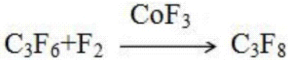 Method for preparing high-purity perfluoropropane