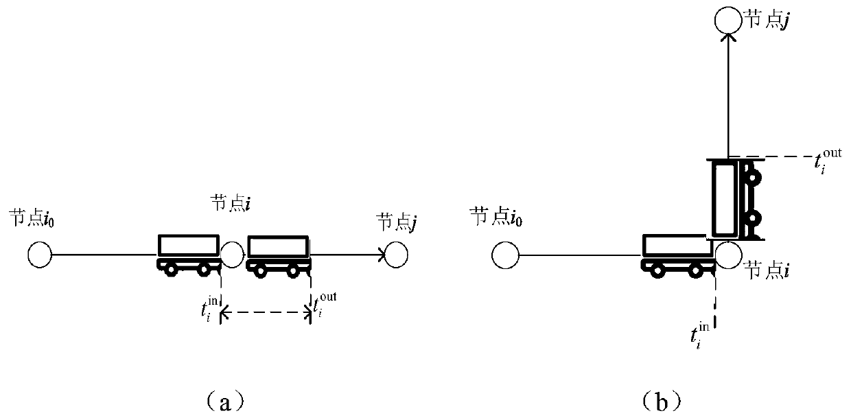 Parking AGV path planning method based on improved ant colony algorithm