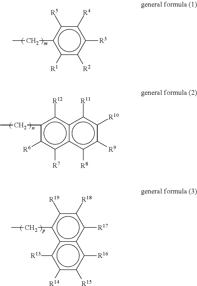 RNA virus infection inhibitor, method for inhibition of infection by RNA virus, RNA virus infection-inhibiting product, and use as RNA virus infection inhibitor