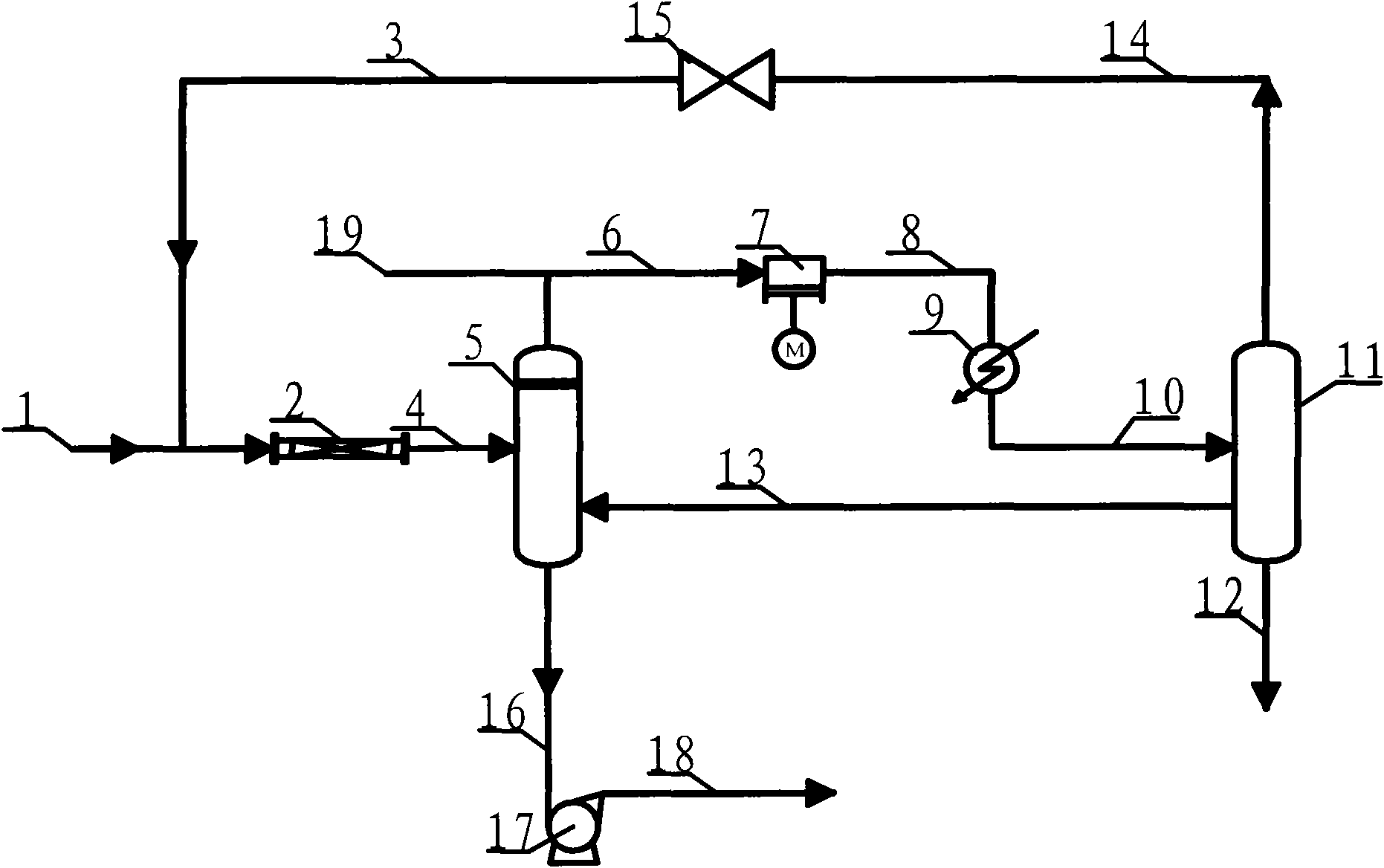 Method for preprocessing raw materials of hydrogenation process