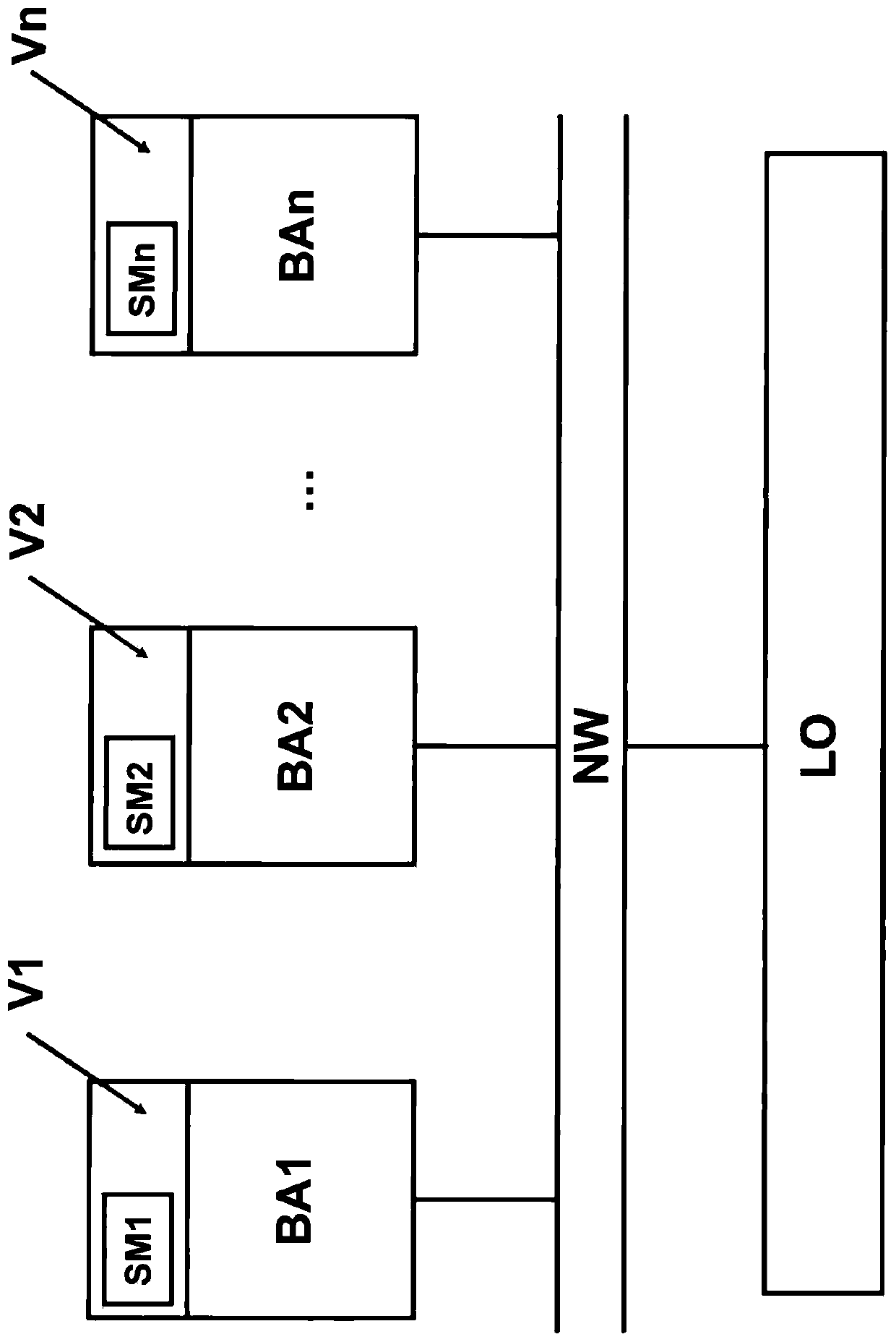 Electronic control of automated assembly machine in production of printed circuit boards