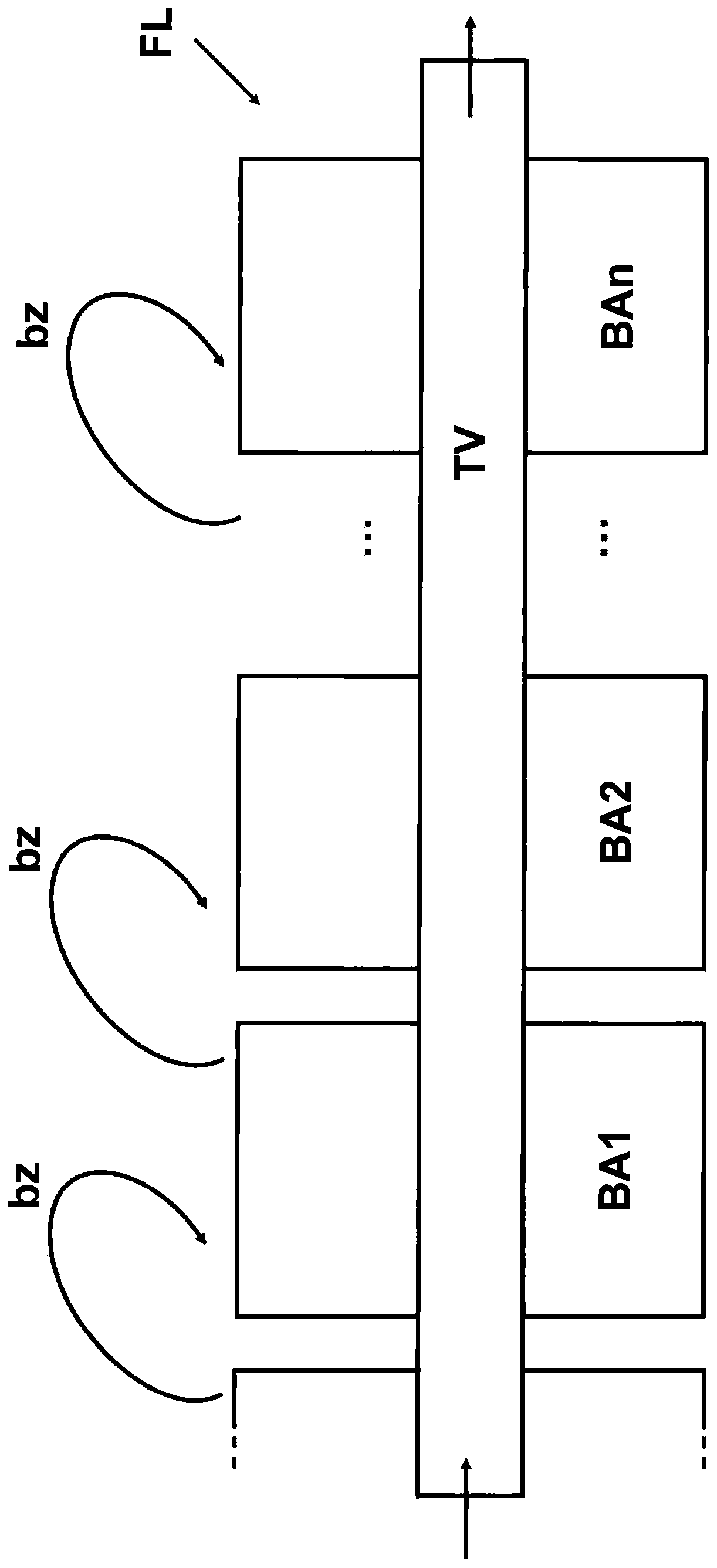 Electronic control of automated assembly machine in production of printed circuit boards