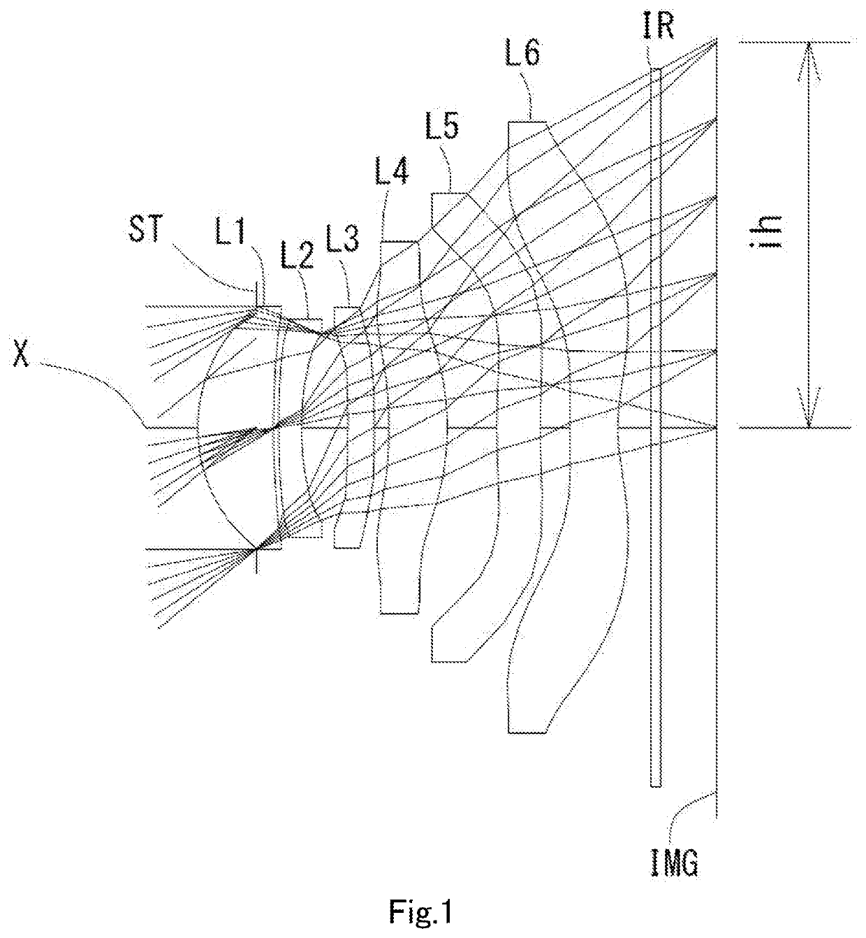 Imaging lens