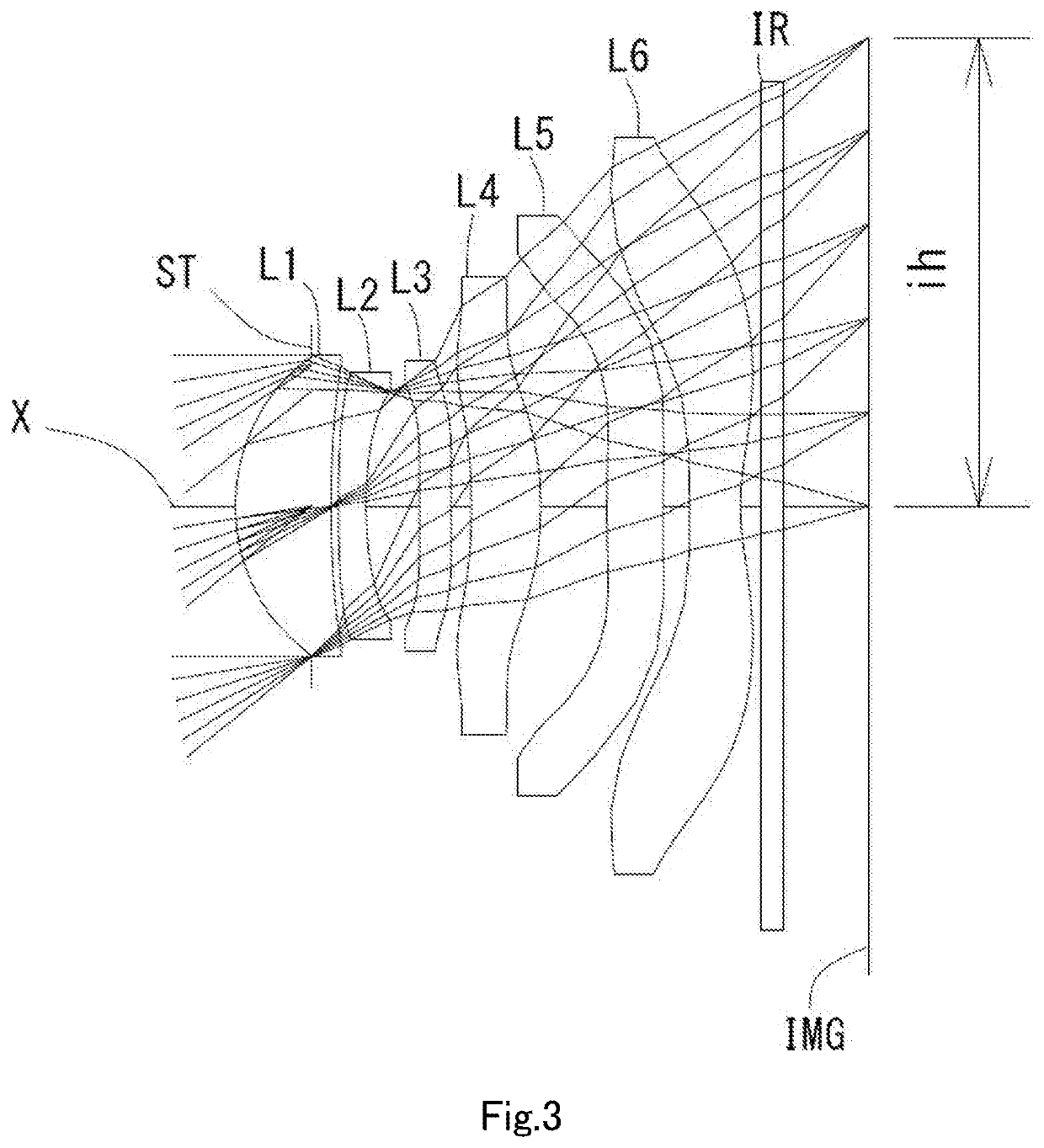 Imaging lens