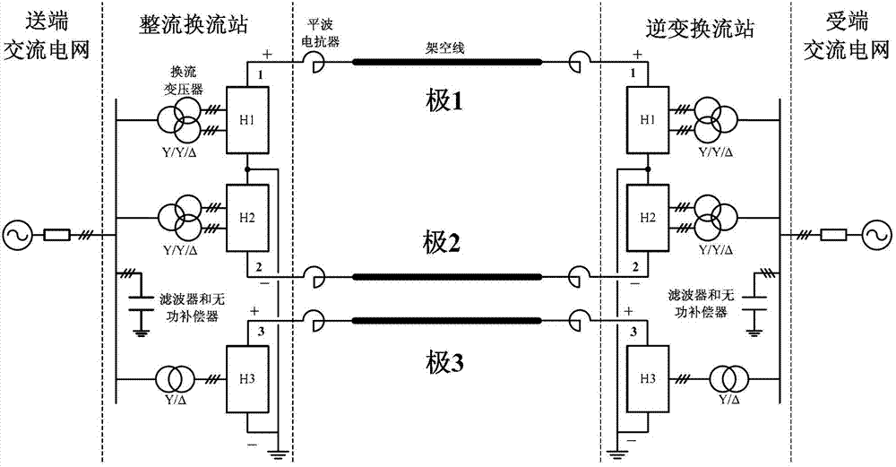 Mixed type three-pole direct current power transmission system and control method thereof