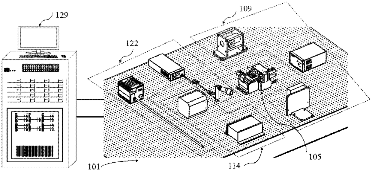 Near-infrared two-region fluorescence tomography system