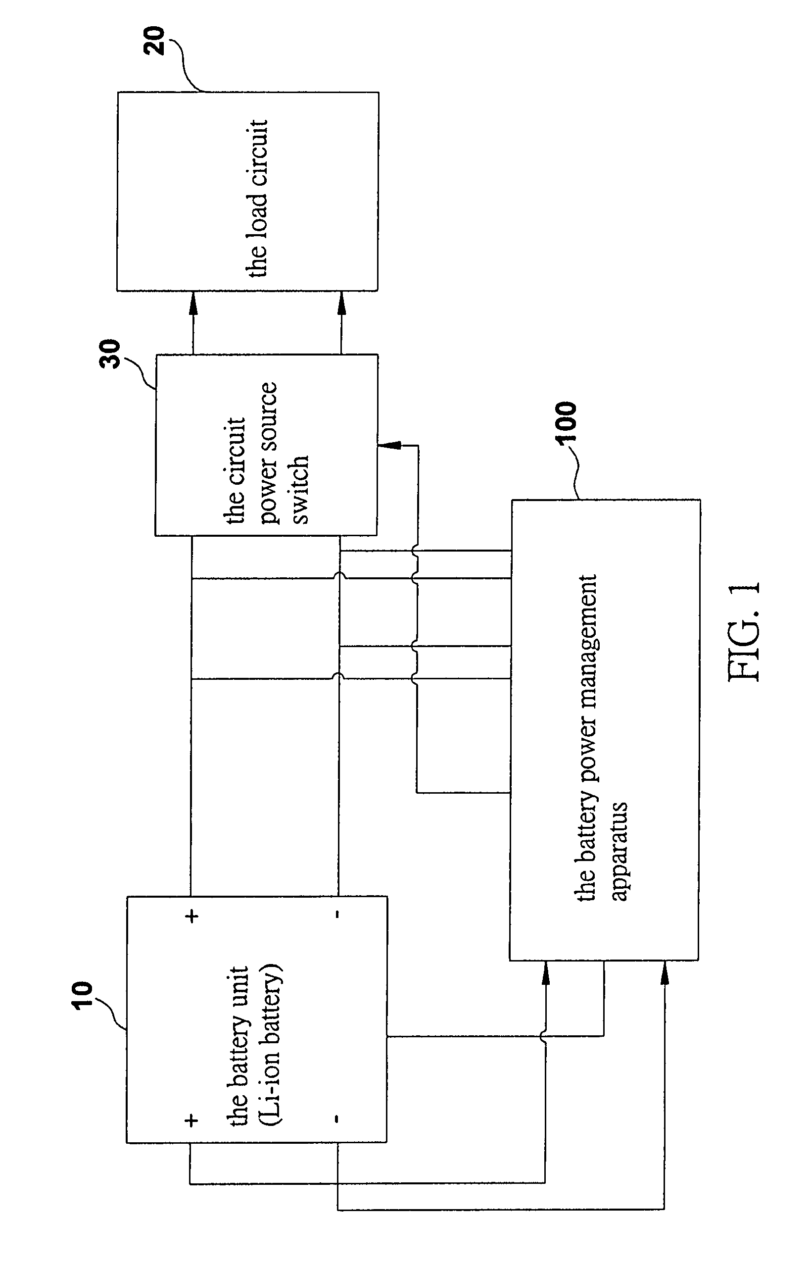 Battery power management method and apparatus for controlling high-temperature condition