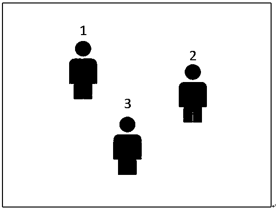 Multi-target number selection tracking method