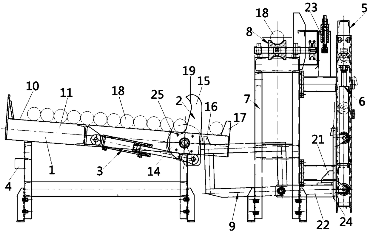 Aluminum bar low position bar feeding device