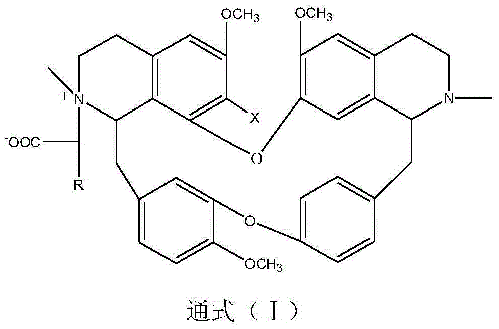 Bisbenzylisoquinoline glycine betaines as well as preparation method and application thereof in preparing anti-tumor medicines