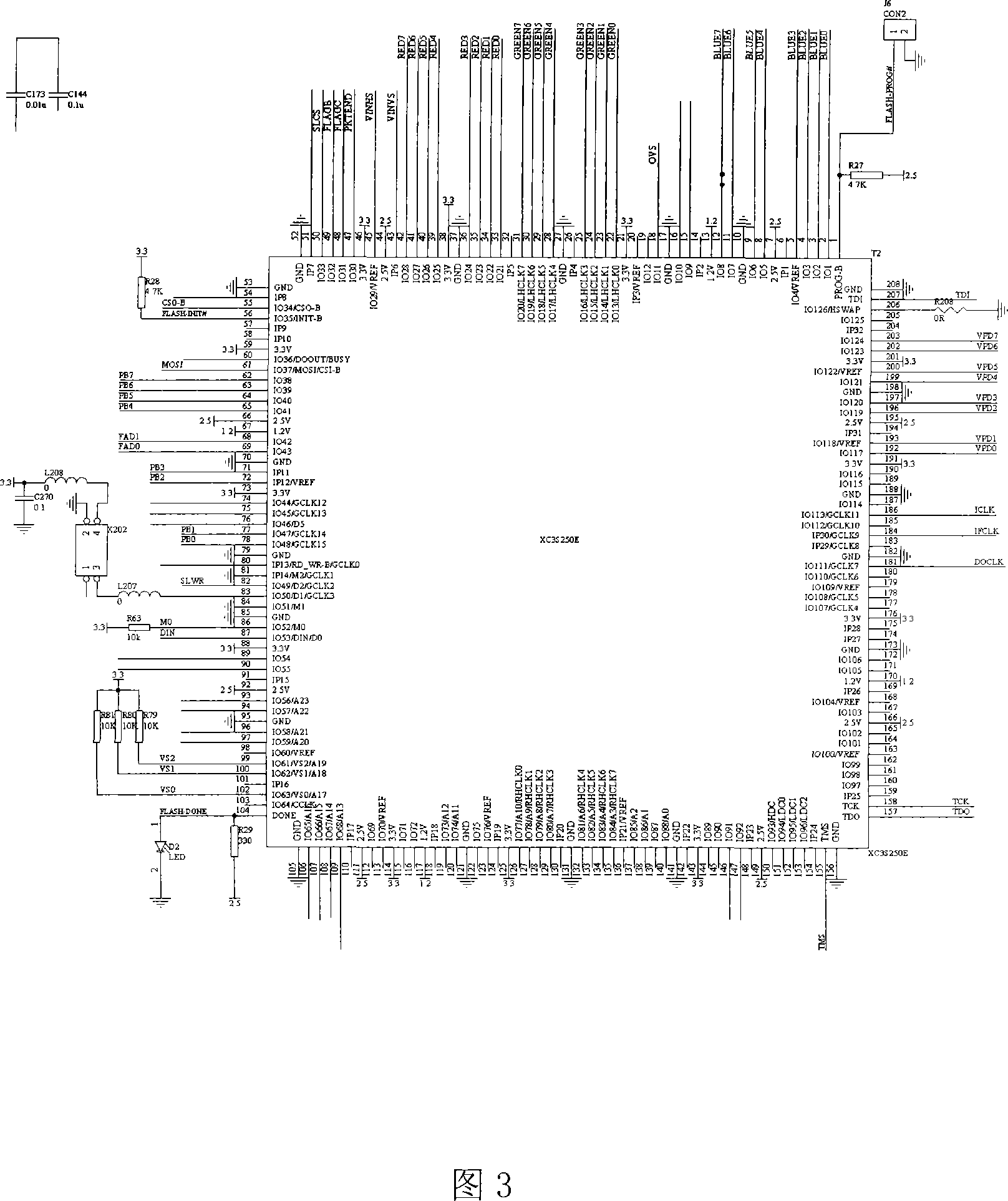 Multi-format video signal gathering and analyzing card