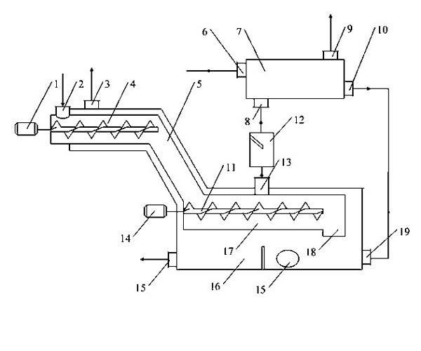 Method and device for three-stage separating biomass gasification