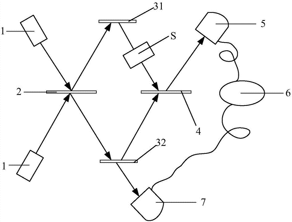 Quantum imaging method and quantum imaging system