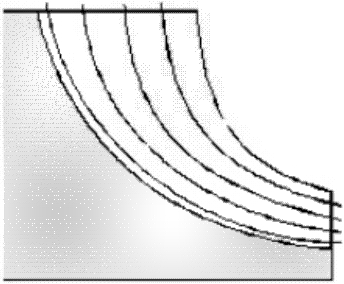 Blisk blade circulating milling rigidity reinforcing method