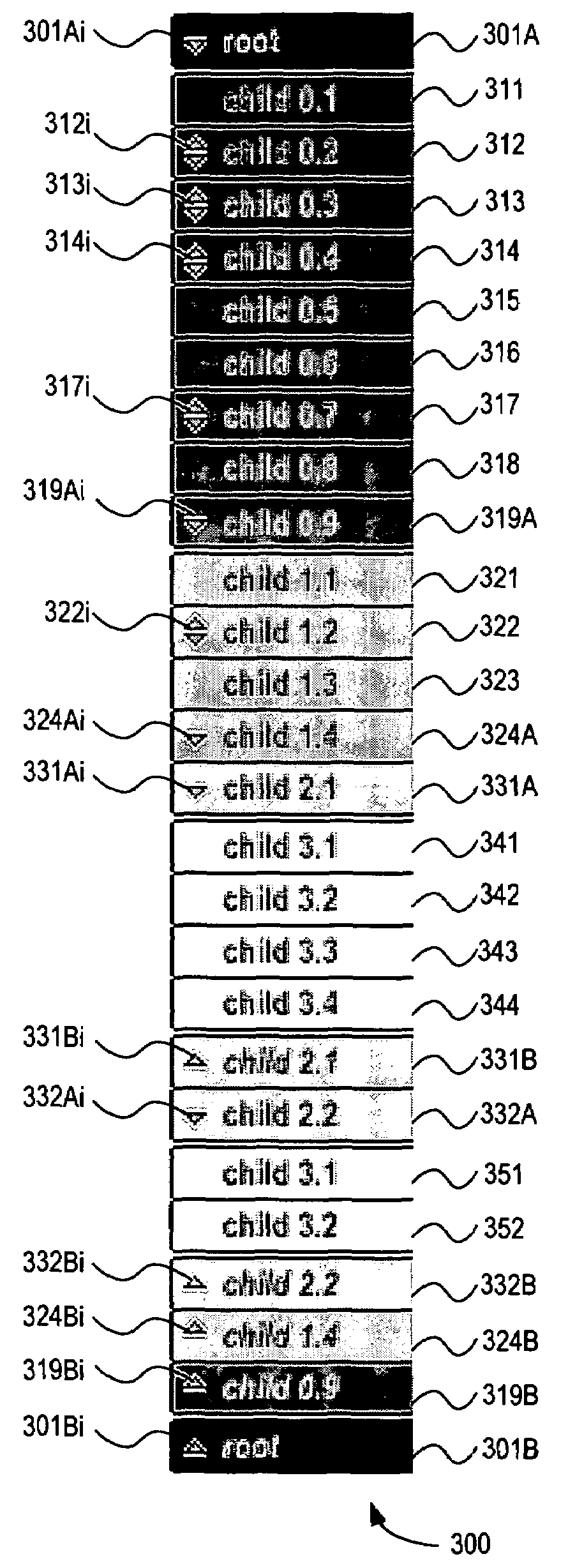 Space-efficient linear hierarchical view and navigation