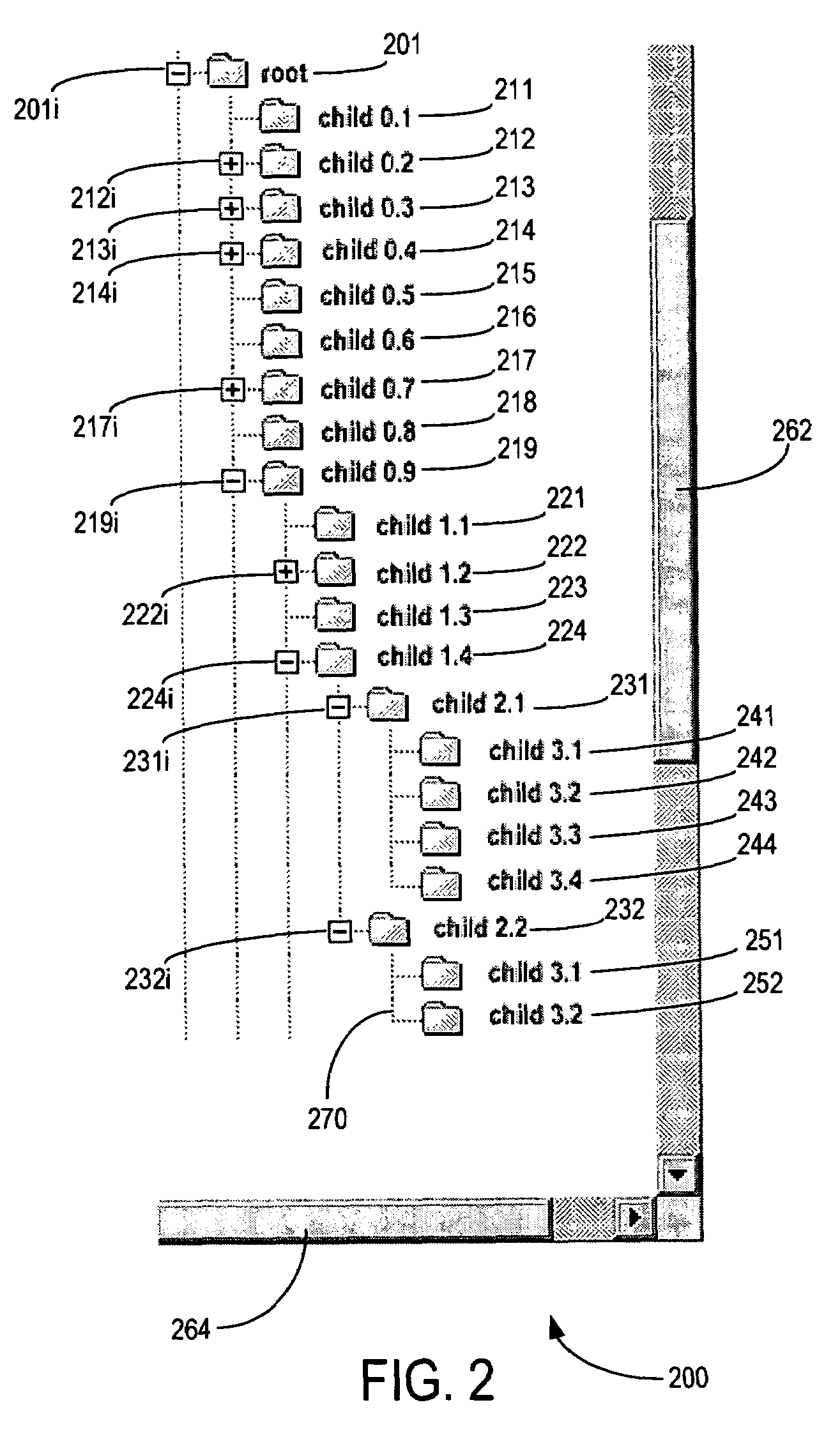 Space-efficient linear hierarchical view and navigation