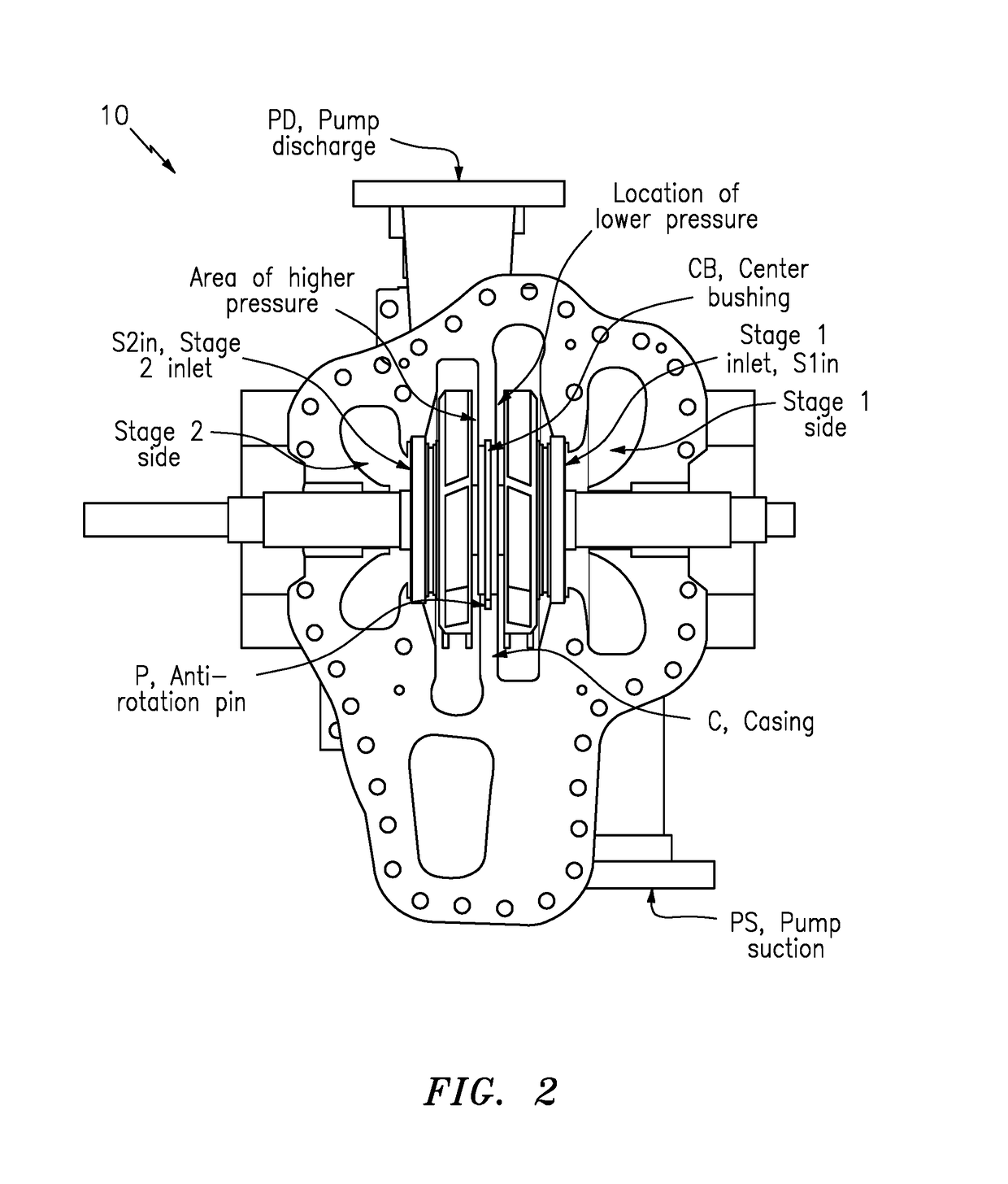 Center bushing to balance axial forces in multi-stage pumps