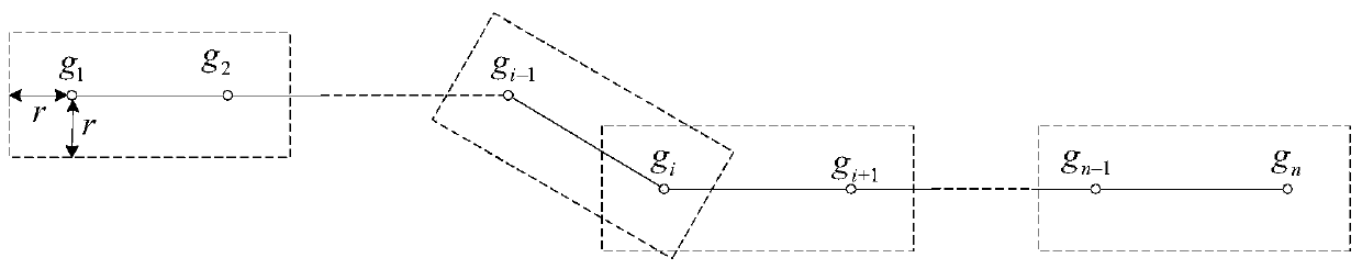 Bus passenger flow detection method based on bus GPS and mobile phone signaling data