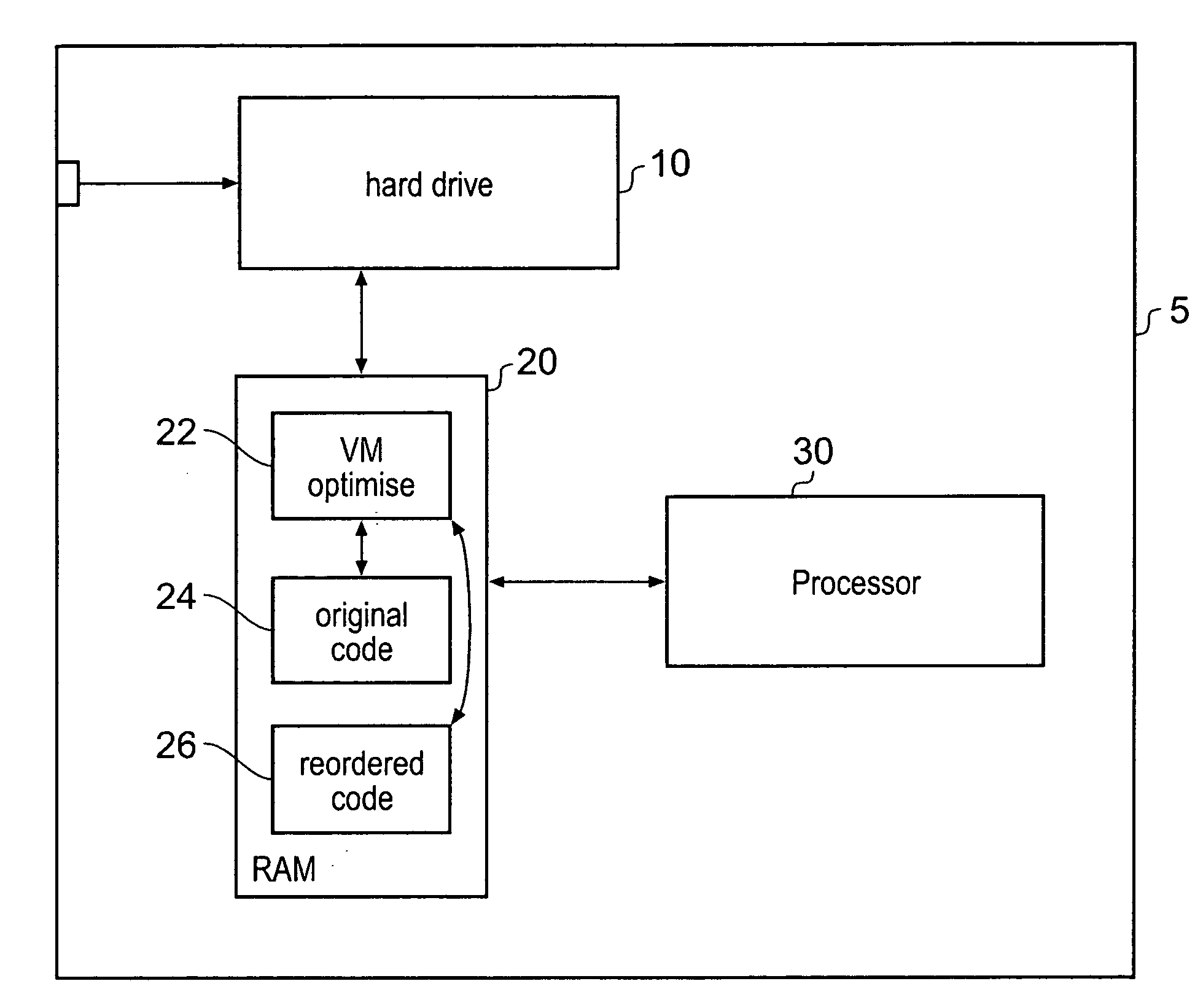 Reordering application code to improve processing performance