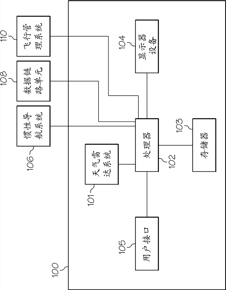 System and method for enhancing pilot decision making during landing in challenging weather