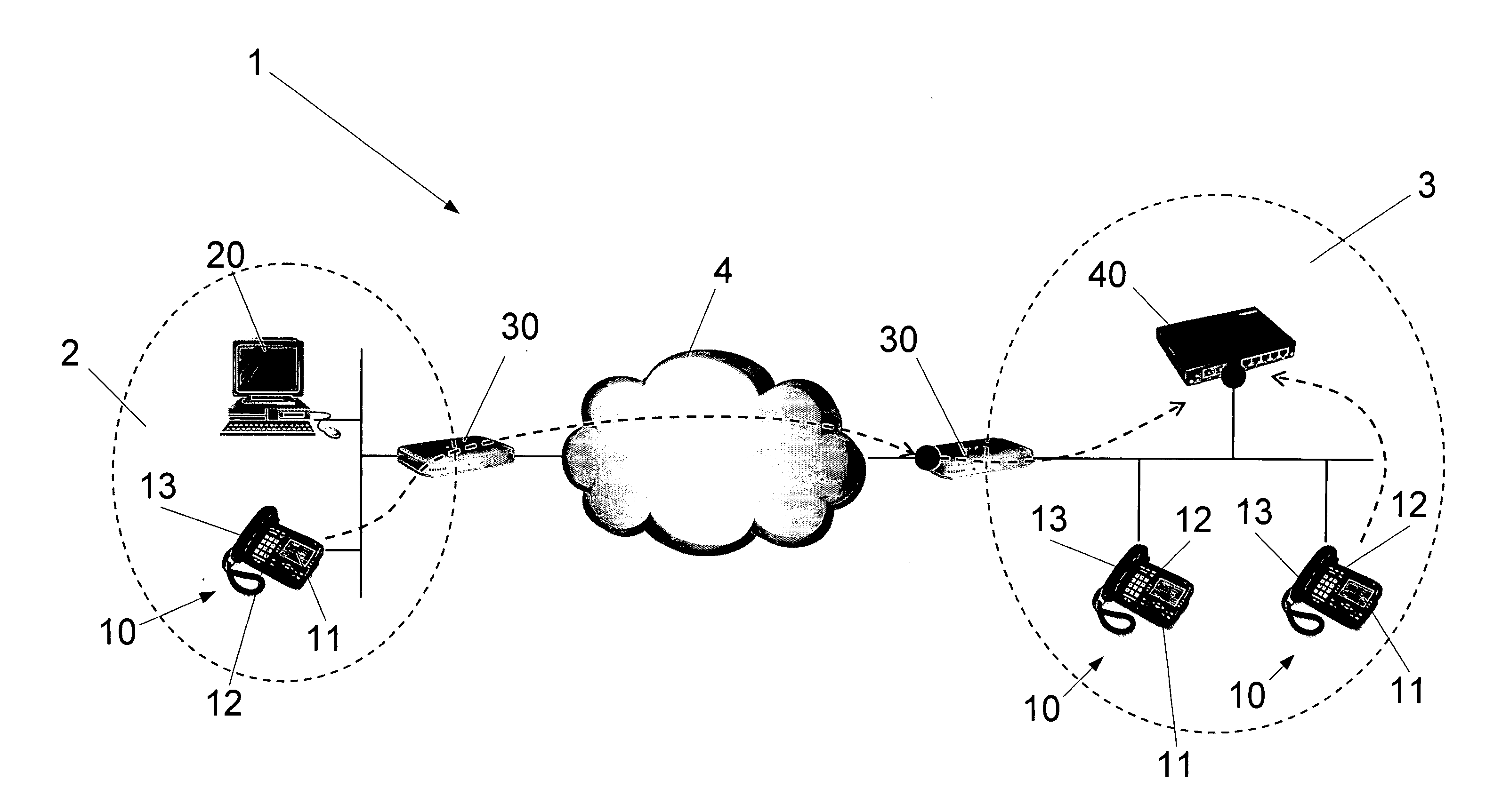 Method for configuring remote IP phones