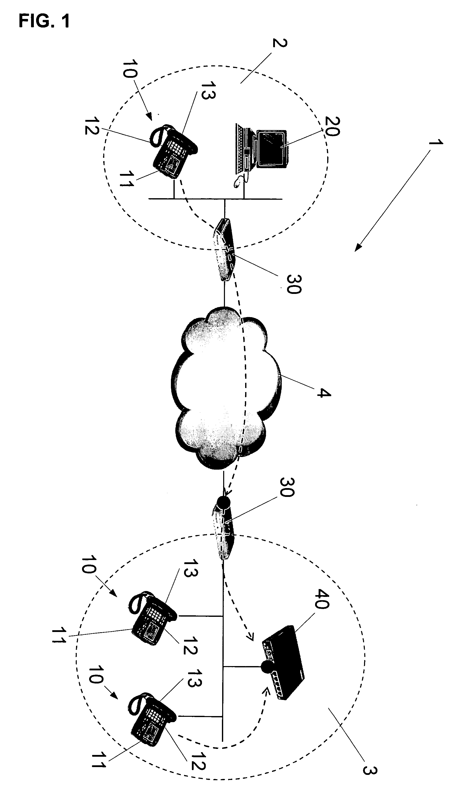 Method for configuring remote IP phones