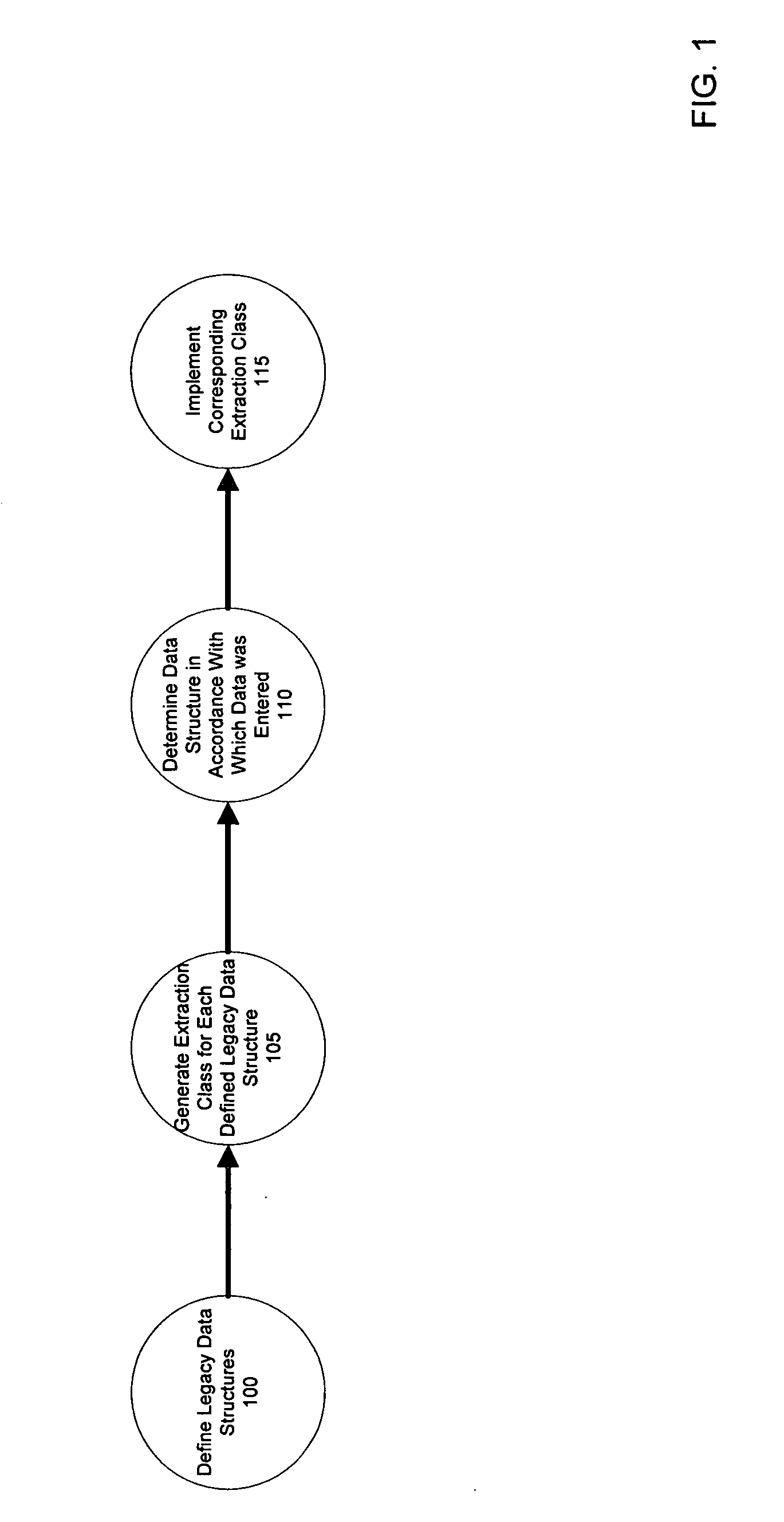 System and method for conversion of legacy language conforming data entries to industry-standard language conforming data entries