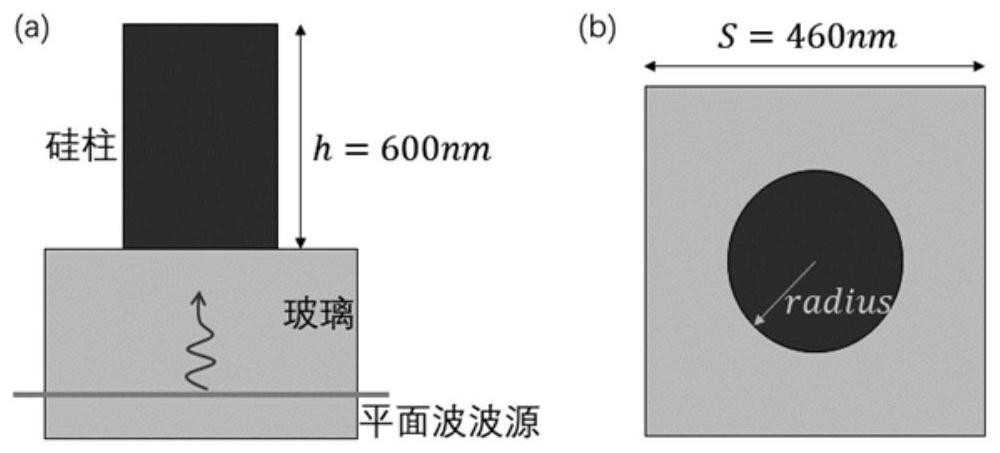 Liquid crystal and metasurface combined continuous zooming super lens