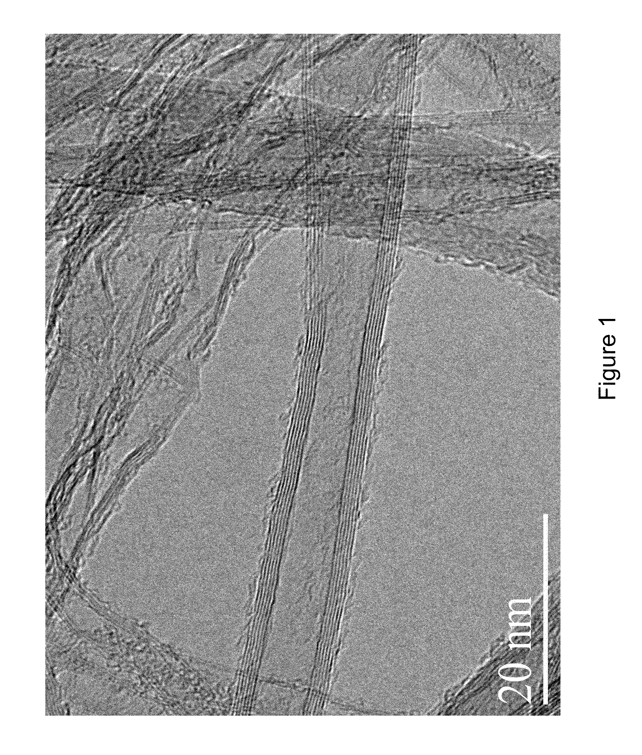 Cnt-infused fiber as a self shielding wire for enhanced power transmission line