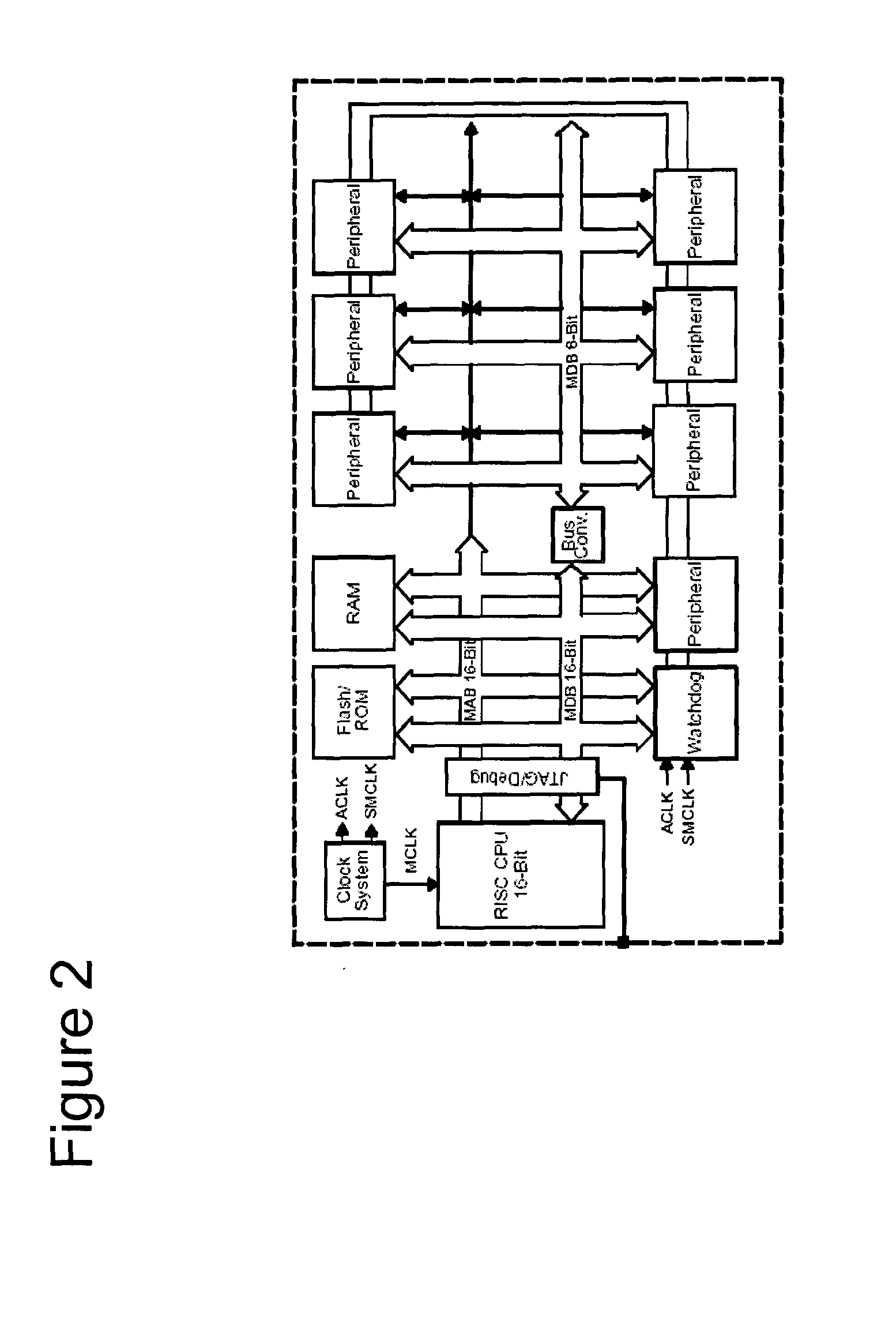 Constant current electroporation device and methods of use