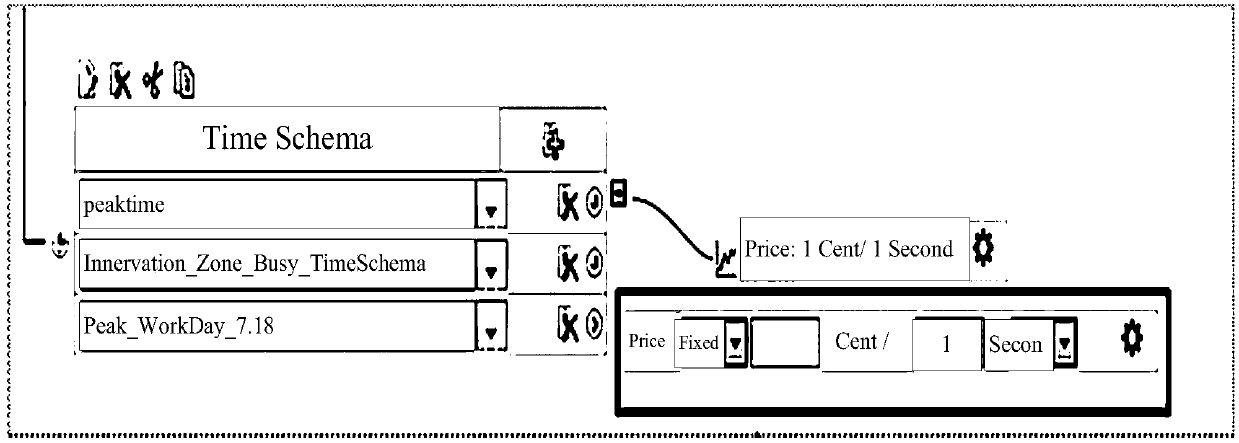 Data multiplexing method and device