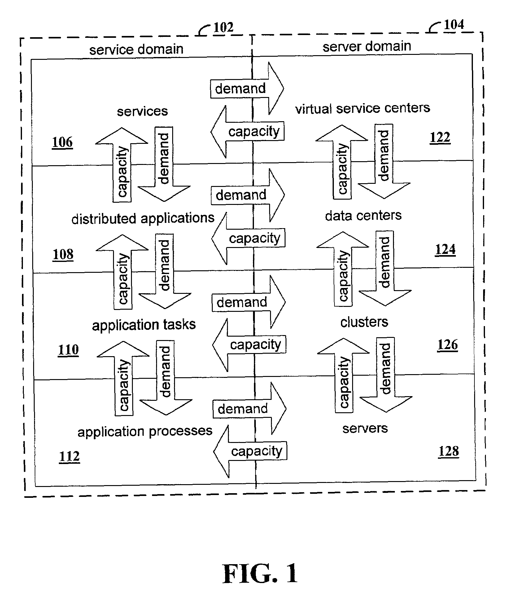 Tailorable optimization using model descriptions of services and servers in a computing environment