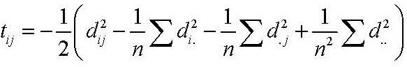 Random Generation and Uncertainty Analysis Method of 3D Geological Structure Model