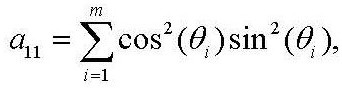 Random Generation and Uncertainty Analysis Method of 3D Geological Structure Model