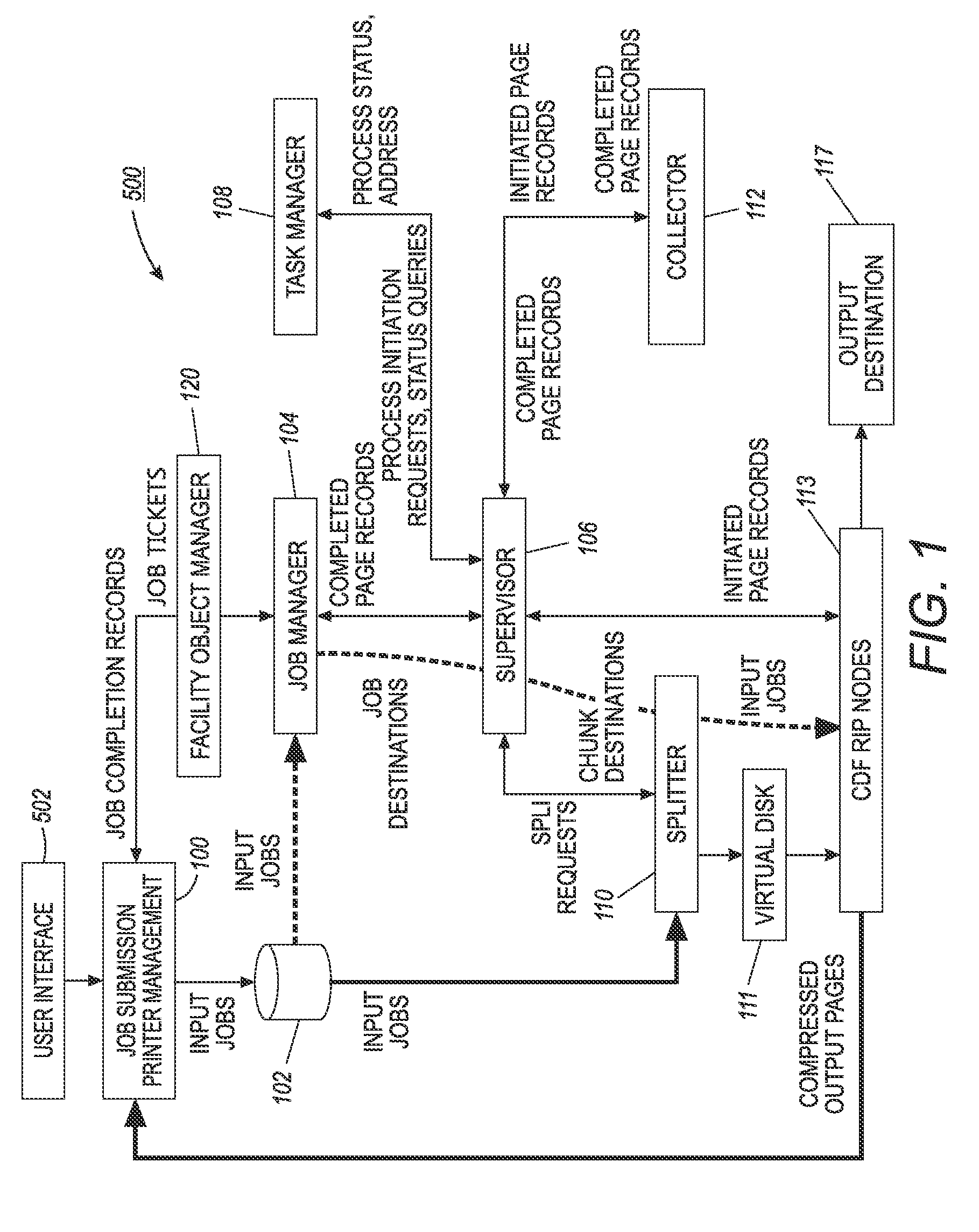 Parallel printing system