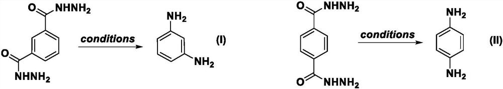 Benzoyl hydrazine rearrangement method for preparing m-phenylenediamine and p-phenylenediamine