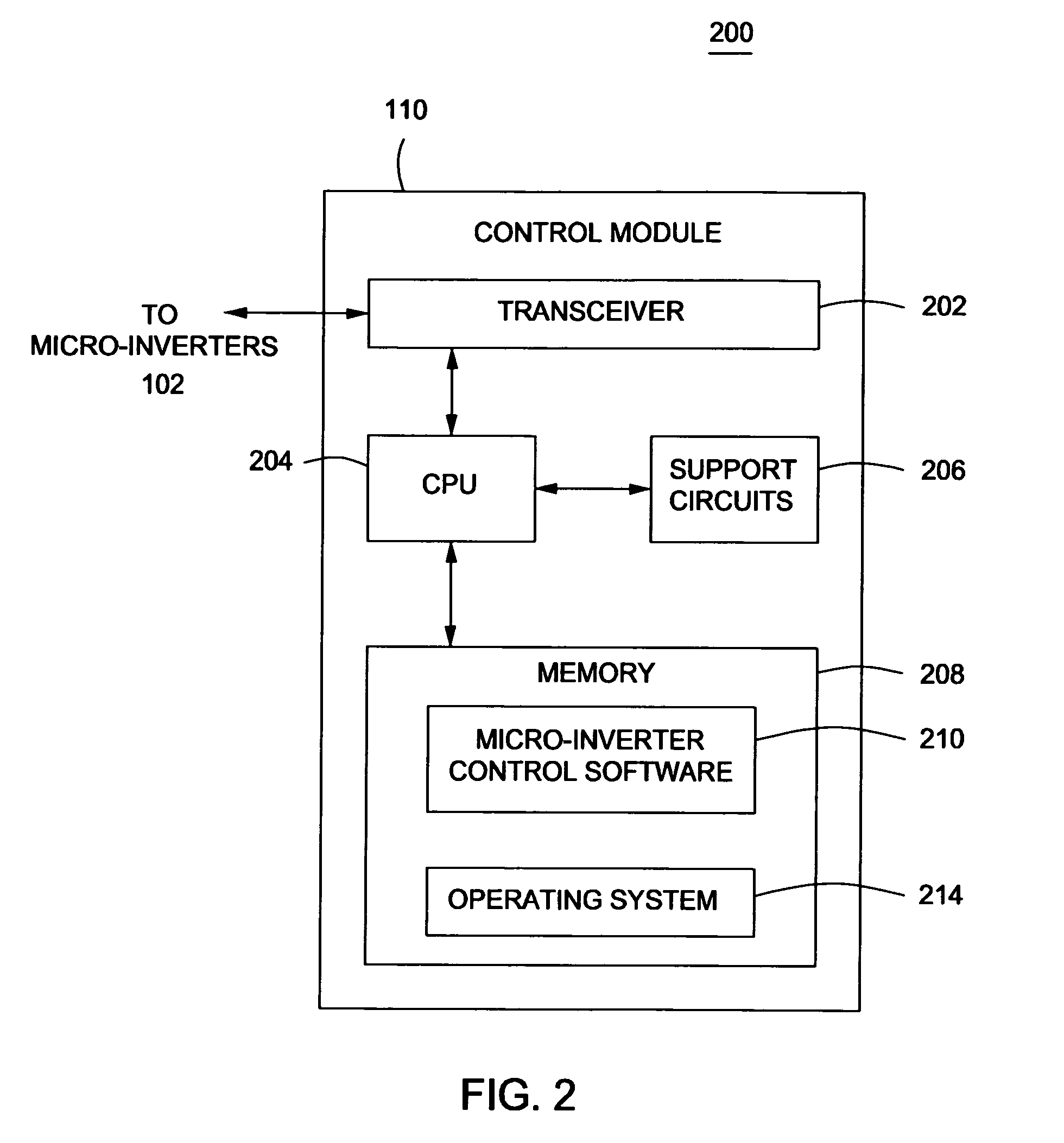 Method and apparatus for anti-islanding of distributed power generation systems