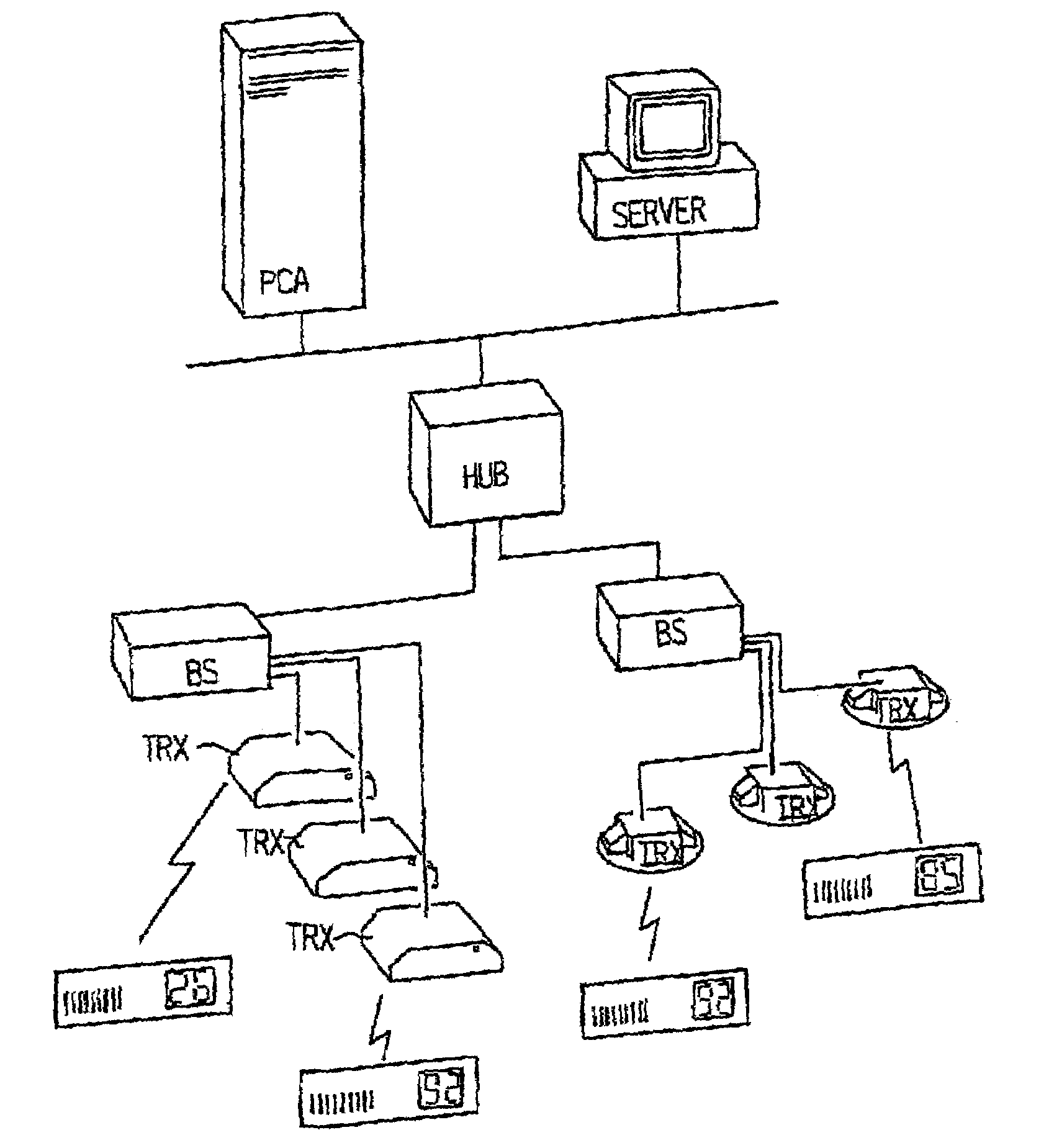 Price label communication system