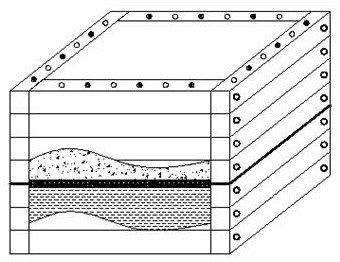 An In-Situ Shear Experiment Apparatus for Determination of Saturated Loess-mudstone Contact Surface